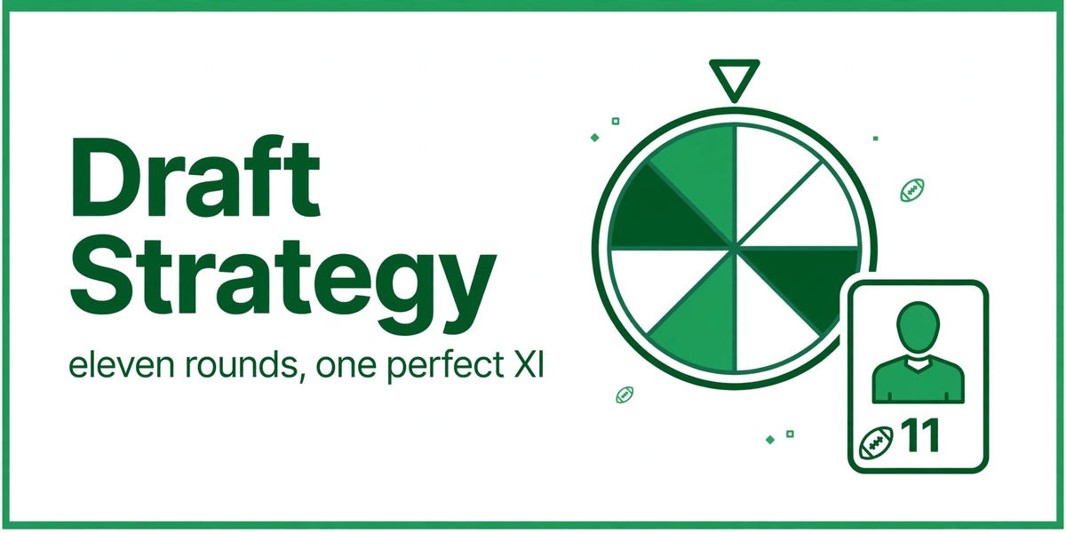 How to Draft the Perfect Premier League XI: A Step-by-Step Guide to Achieving 38-0-0